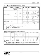 Preview for 43 page of Silicon Laboratories Si5316 Series Reference Manual