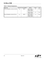 Preview for 44 page of Silicon Laboratories Si5316 Series Reference Manual