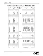 Preview for 56 page of Silicon Laboratories Si5316 Series Reference Manual