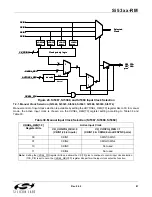 Preview for 81 page of Silicon Laboratories Si5316 Series Reference Manual