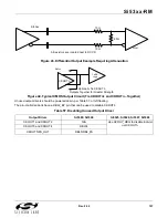 Preview for 107 page of Silicon Laboratories Si5316 Series Reference Manual