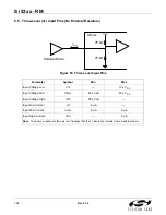 Preview for 114 page of Silicon Laboratories Si5316 Series Reference Manual