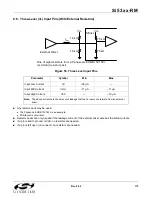 Preview for 115 page of Silicon Laboratories Si5316 Series Reference Manual