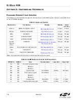 Preview for 118 page of Silicon Laboratories Si5316 Series Reference Manual