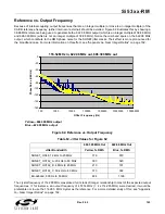 Preview for 123 page of Silicon Laboratories Si5316 Series Reference Manual