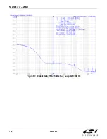 Preview for 128 page of Silicon Laboratories Si5316 Series Reference Manual