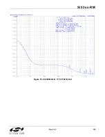 Preview for 139 page of Silicon Laboratories Si5316 Series Reference Manual