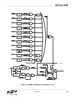 Preview for 145 page of Silicon Laboratories Si5316 Series Reference Manual