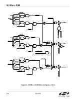 Preview for 146 page of Silicon Laboratories Si5316 Series Reference Manual