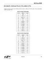 Preview for 147 page of Silicon Laboratories Si5316 Series Reference Manual