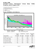 Preview for 154 page of Silicon Laboratories Si5316 Series Reference Manual