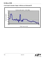 Preview for 160 page of Silicon Laboratories Si5316 Series Reference Manual