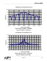 Preview for 163 page of Silicon Laboratories Si5316 Series Reference Manual
