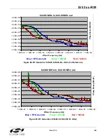 Preview for 165 page of Silicon Laboratories Si5316 Series Reference Manual