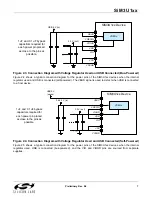 Preview for 7 page of Silicon Laboratories SiM3U1x4 Manual