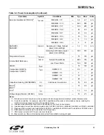 Preview for 13 page of Silicon Laboratories SiM3U1x4 Manual