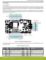 Preview for 7 page of Silicon Laboratories SLSTK3701A User Manual