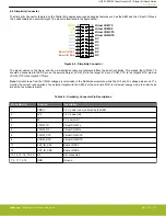 Preview for 12 page of Silicon Laboratories SLSTK3701A User Manual