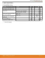 Preview for 4 page of Silicon Laboratories Thunderboard EFM8UB3 User Manual