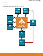 Preview for 5 page of Silicon Laboratories Thunderboard EFM8UB3 User Manual