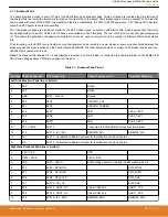 Preview for 10 page of Silicon Laboratories Thunderboard EFM8UB3 User Manual