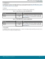 Preview for 7 page of Silicon Laboratories Thunderboard EFR32BG22 Datasheet