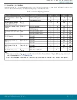 Preview for 9 page of Silicon Laboratories Thunderboard EFR32BG22 Datasheet