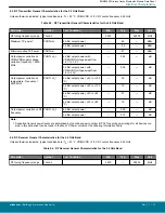 Preview for 13 page of Silicon Laboratories Thunderboard EFR32BG22 Datasheet