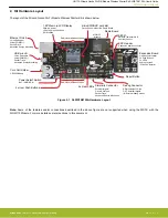 Preview for 3 page of Silicon Laboratories UG172 User Manual