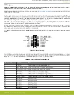 Preview for 7 page of Silicon Laboratories UG172 User Manual