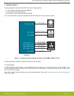 Preview for 16 page of Silicon Laboratories UG172 User Manual