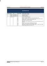 Preview for 2 page of Silicon Laboratories Z-Wave 700 How To Use Manual