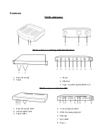 Preview for 2 page of SiliconDust HDRack Operation Manual