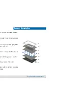 Preview for 5 page of Siliken Photovoltaic Instructions For Use Manual