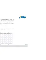 Preview for 32 page of Siliken Photovoltaic Instructions For Use Manual