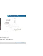 Preview for 39 page of Siliken Photovoltaic Instructions For Use Manual