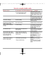 Preview for 20 page of Silit Sicomatic t-plus Instructions For Use Manual