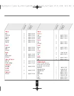 Preview for 25 page of Silit Sicomatic t-plus Instructions For Use Manual