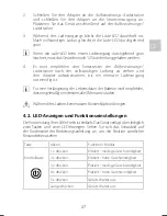 Preview for 29 page of Silk'n Fresh H4001 Instructions For Use Manual