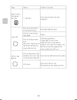 Preview for 30 page of Silk'n Fresh H4001 Instructions For Use Manual