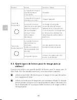 Preview for 50 page of Silk'n Fresh H4001 Instructions For Use Manual