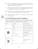 Preview for 70 page of Silk'n Fresh H4001 Instructions For Use Manual