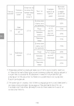 Preview for 112 page of Silk'n Infinity H3101 User Manual