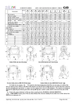 Preview for 16 page of SILLA BB 180 F Operating, Maintenance, Spare Parts Manual