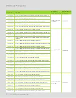 Preview for 22 page of Silony Medical VERTICALE Navigation Manual