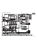 Preview for 25 page of Silva VRC4020 Service Manual