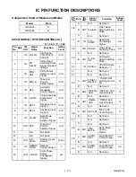 Preview for 38 page of Silva VRC4020 Service Manual