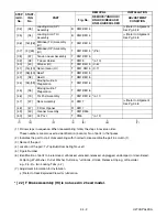 Preview for 51 page of Silva VRC4020 Service Manual