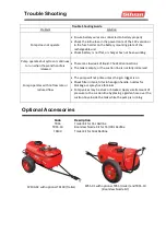 Preview for 8 page of Silvan Selecta REDLINE SPOTPAK Series Instruction Manual