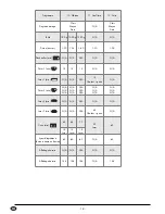 Preview for 21 page of Silver Crest SBB 850 A1 Operating Instructions Manual